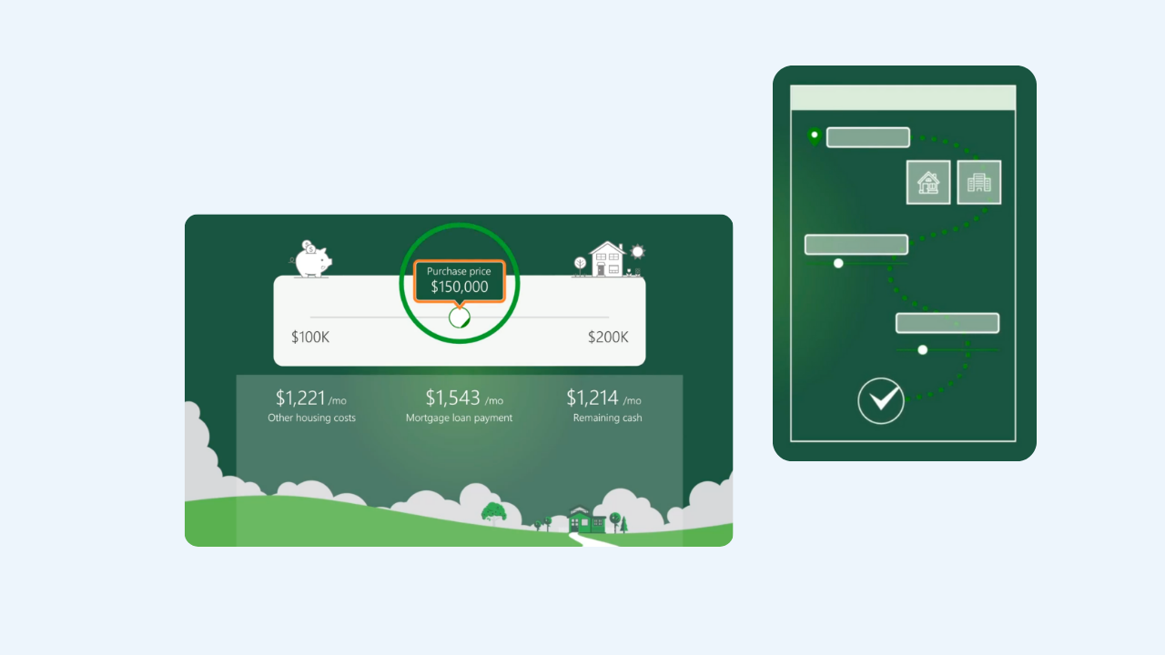 TD Bank – Case Study